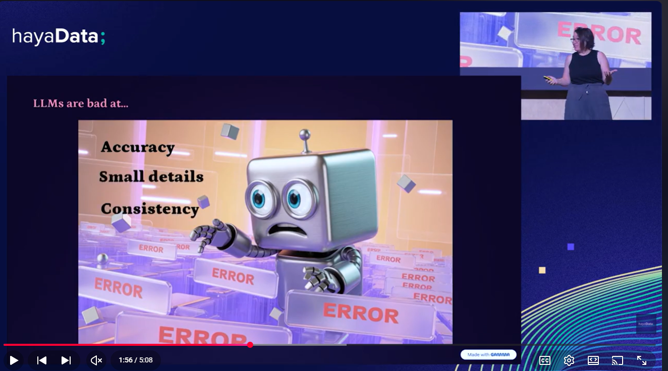 Human Judgment, Machine Edition: LLMs in Data Labeling